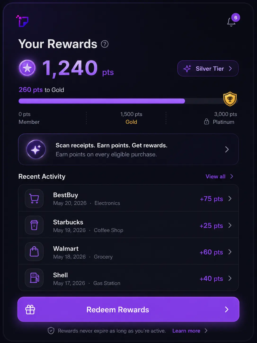 eReceipt Rewards Program